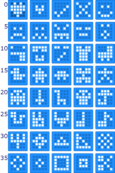 IconNumber